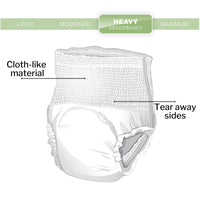 Unisex Adult Absorbent Underwear, McKesson, Ultra, Pull On with Tear Away Seams, Disposable, Heavy Absorbency