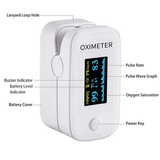 Fingertip Pulse Oximeter With OLED Display